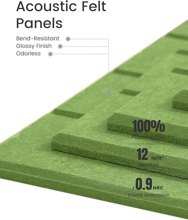 Felt Bulletin Board Tiles Large 48" x 36" Cork Board Alternative-6 Pack with 40 Adhesive Tabs, Thick Slat Wall Panels for Office Decor, Push Pin Board Wall Organizer Alternative -Grass Green