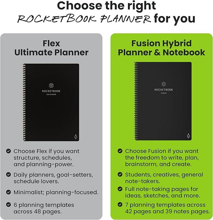 Rocketbook Fusion Hybrid Reusable Planner and Notebook in One, Additional Blank Pages, Goal and Project Tracker, Undated Planner, Executive Size 6x8.8, Black (Pack of 1)