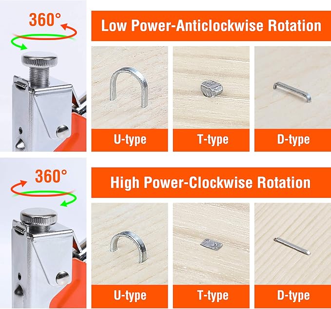 ValueMax Staple Gun, Heavy Duty 3-in-1 Manual Nail Gun with 3000 Staples, Upholstery Stapler for Wood, Furniture, Carpet, Carpentry, DIY, Wire, Decoration, Craft, Fixing Material, Decoration