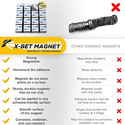 X-bet MAGNET Strong Magnets with Adhesive Backing - Square Heavy Duty Sticky Magnets for Crafts, Fridge (90, 0.6"x0.16")