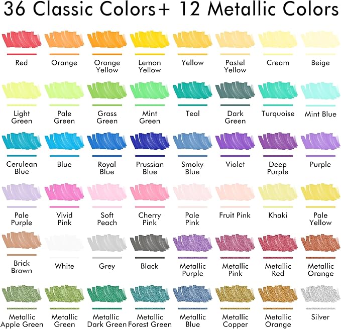 Shuttle Art 48 Colors Dual Tip Acrylic Paint Markers, Brush Tip and Fine Tip Acrylic Paint Pens for Rock Painting, Ceramic, Wood, Canvas, Plastic, Glass, Stone, Calligraphy, Card Making, DIY Crafts