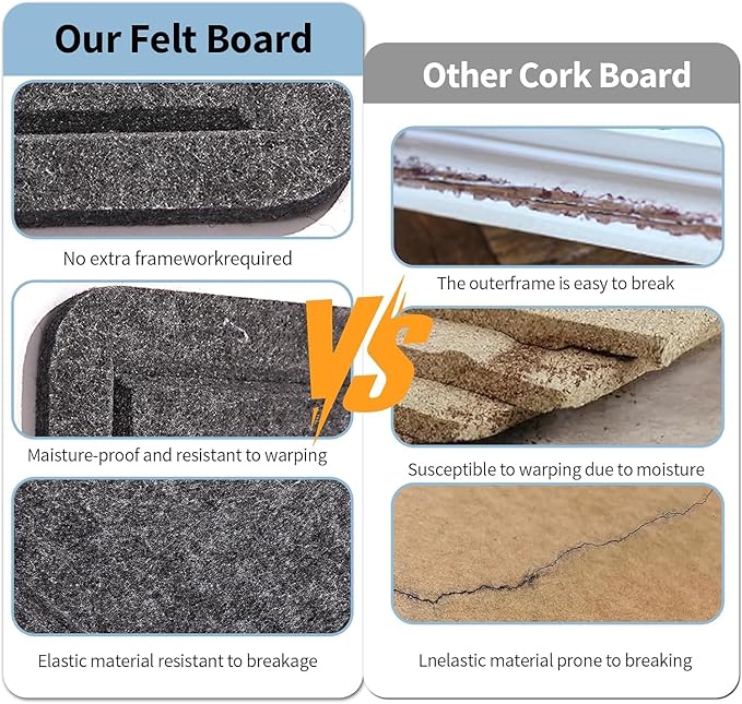 Bulletin Board - 23.5 x 17.5 inches Decorative Felt Pin Board - Cork Board Alternative for Wall - Foldable Photo Board Self-Adhesive Prayer Board with 20 Pushpins - Dark Gray