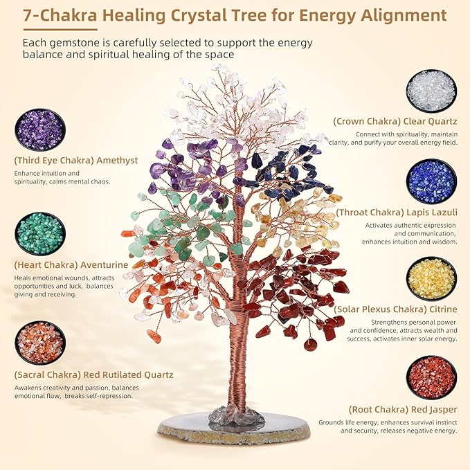 Hopeseed 7 Chakra Crystal Tree of Life Handmade Bonsai Healing Crystal Trees for Home, Desk, Living Room, Office Decor for Positive Energy, Good Luck Birthday Gifts for Women, Mom, Men