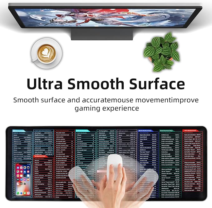 Quick Key Super Large Anti-Slip Keyboard Pad with Office Software Shortcuts Pattern, Computer Office Power Point Excel Word CAD Shortcut Keys Mouse Pad