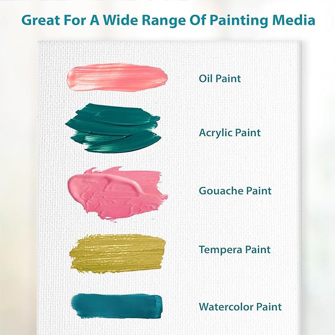 KEFF Canvas Boards for Painting - 8x10 24-Pack Bulk Canvas Panels Value Pack - 100% Cotton Triple Primed Canvases for Painting Supplies, Acrylic, Oil, Watercolor & Tempera