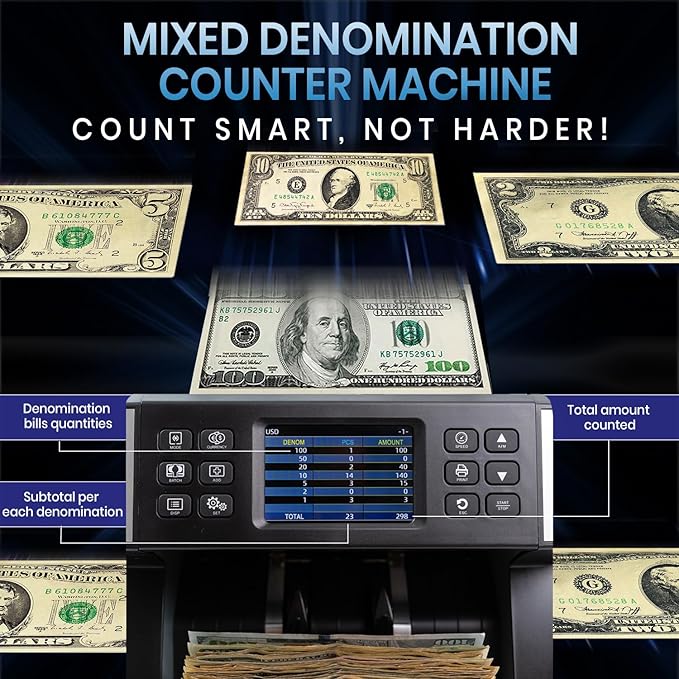Pro 5500 Money Counter Machine, Mixed Denominations, Professional Value Counting, Counterfeit Detector, Fast & Accurate Cash Counter with 2 Year Warranty