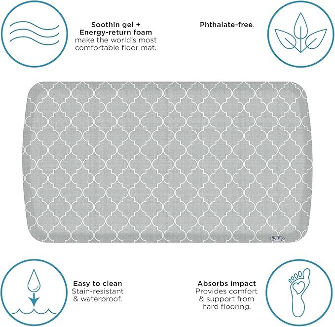 GelPro Elite Trellis Light Grey Kitchen Comfort Mat, 20" x 36