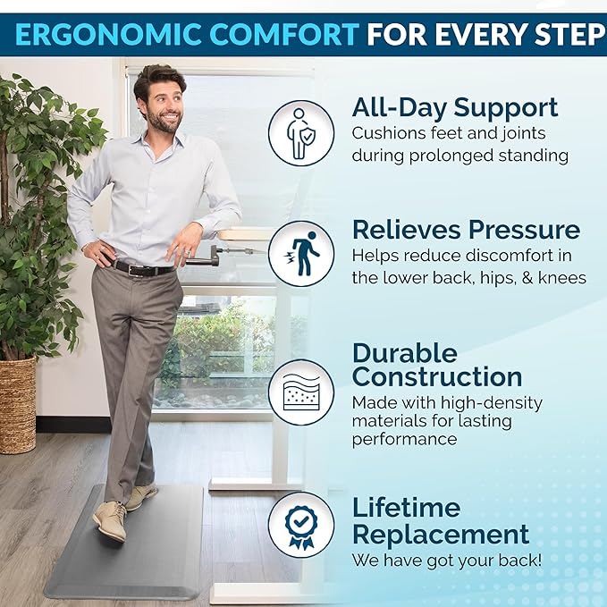 ComfiLife Anti Fatigue Floor Mat – 3/4 Inch Thick Kitchen Mats for Floor, Standing Desk Mat, Kitchen Rug – Comfort at Home, Office – Durable – Stain Resistant – Non-Slip Bottom (20" x 32", Silver)