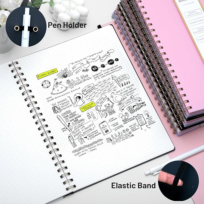 Yoment Graph Paper Notebook Spiral Notebook 8.5 x 11 A4 Large Grid Paper Notebooks, 100 GSM Thick Graph Paper, Plastic Cover Graphing Notebook for Work School Engineering, A4 Black