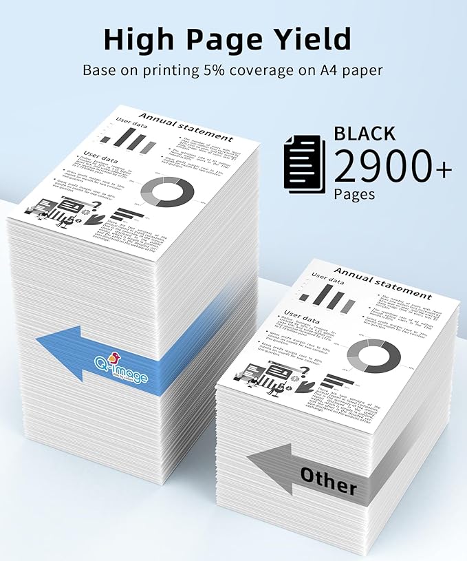 148A Toner Cartridge (with Chip) Compatible Replacement for HP 148 A 148X W1480A W1480X High Yield Black Toner Cartridge Use with Laserjet Pro 4001n 4001dn 4001dw MFP 4101fdw 4101fdn(2-Pack)