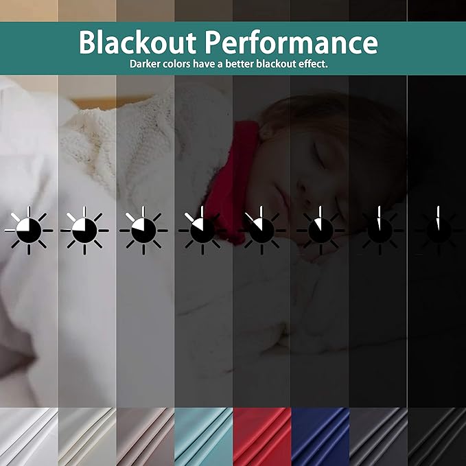 BONZER Room Divider Curtain Total Privacy Wall Wide Thermal Insulated Blackout Curtains for Slide Window, 84L x 108W Inch (7L x 9W ft), 1 Panel, Navy