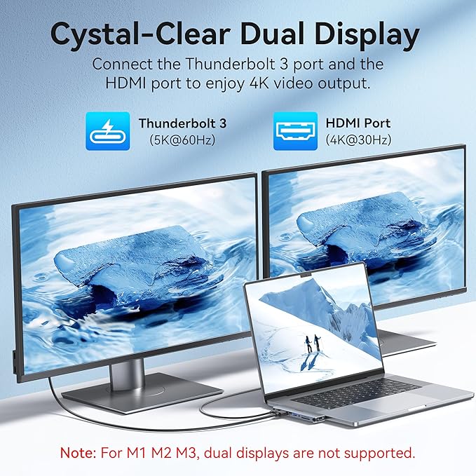 USB C Adapter HDMI Multiport Hub for MacBook Pro/Air M1-M3, 13"-16", 2018-2024: 3 USB A 3.0, SD TF Card Reader, Audio