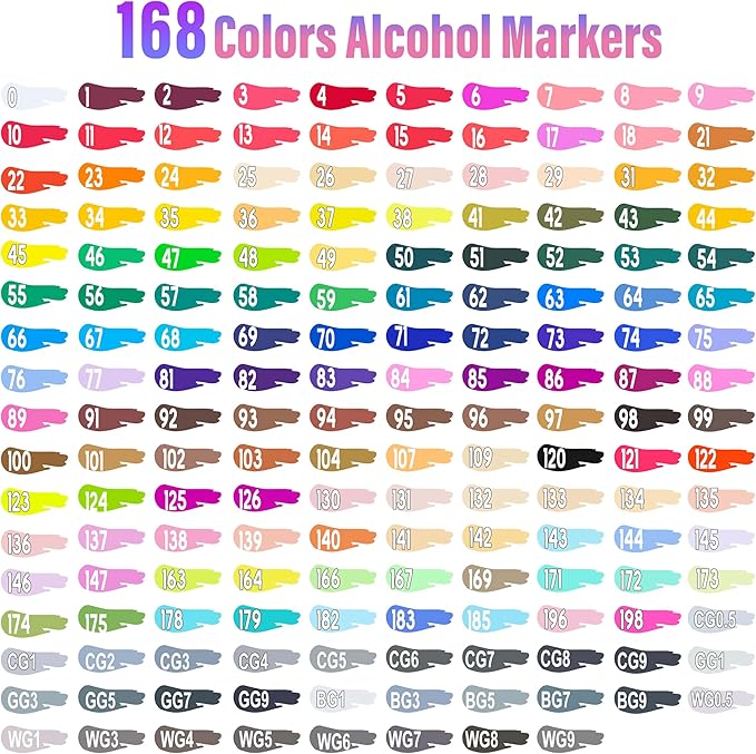 168 Colors Fine & Chisel Alcohol Markers, Dual Tip Art Markers Alcohol Marker Set with Case, Marker for Adults Kids Coloring Artists Drawing Sketching Card Making and Illustration