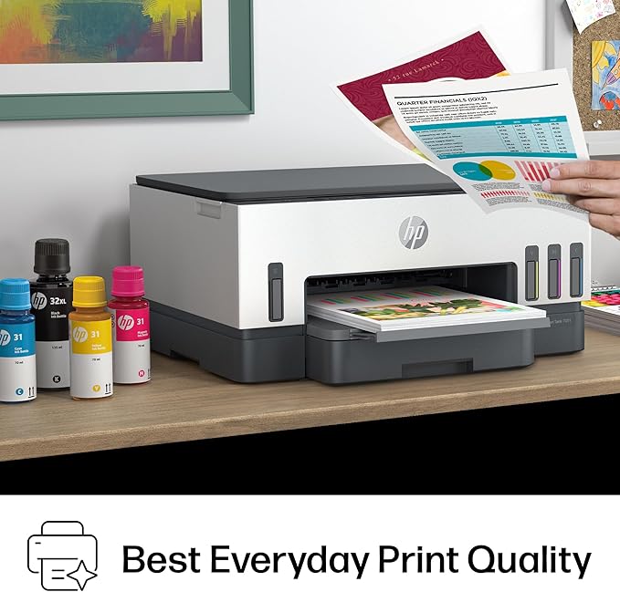 HP Smart Tank 7001 Wireless All-in-One Ink Tank Printer, Scanner, Copier with 2 years of ink included, Best-for-home office, Cartridge-free Refillable, AI-enabled (28B49A)