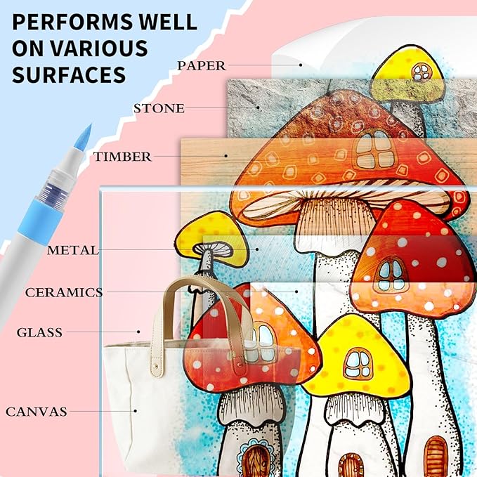 9 Color Acrylic Paint Markers, Water-Based Acrylic Markers for Artists Adults Coloring Drawing Cartoon Anime Comic - Brush Tip for Rock Painting, Wood, Canvas, Fabric (Gray Wolf Series)