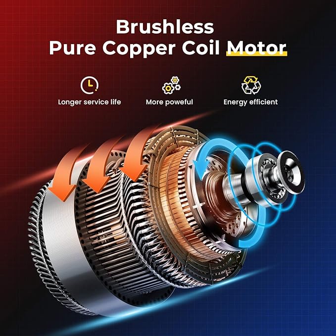 Anbull 900W Electric Rebar Bender,Hydraulic Rebar Bending Maching Bending up to 5/8 Inch #5 16mm Rebar, Bending Angle 0-130 Degrees Rebar Bending Machine with Positioning Bolt