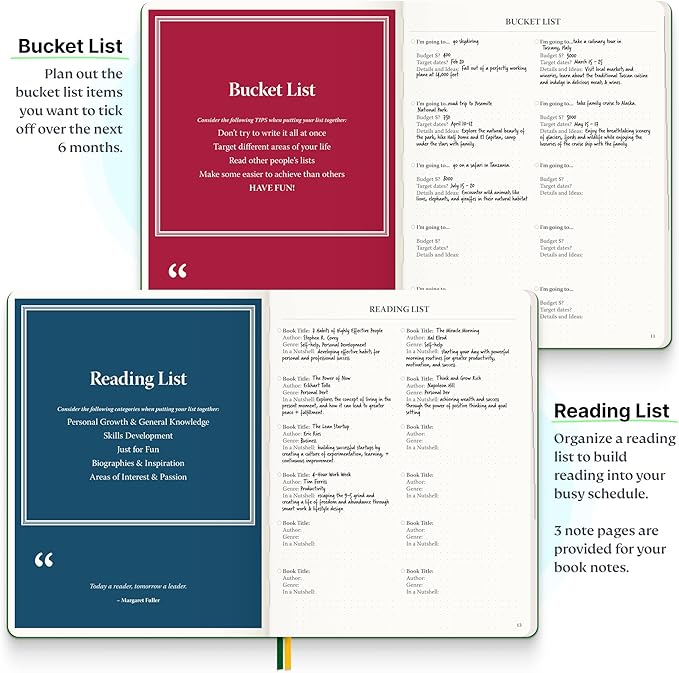 Roterunner Purpose Planner Notebook B5 7.5”x9.8” Undated 2025 Daily Weekly and Monthly Productivity Goal Setting Tool for Work Home ADHD for Adults Self Care Journal