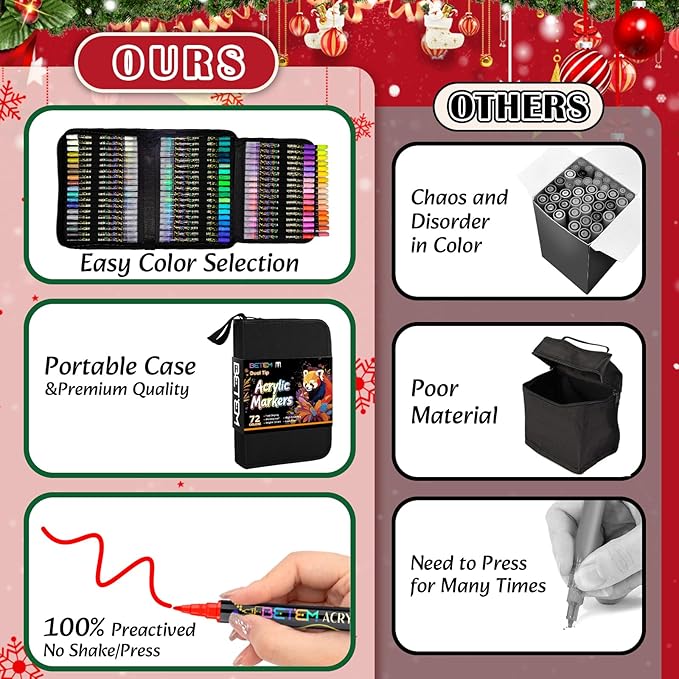 Betem Acrylic Paint Markers Pens, Dual Tip 72 Colors Premium Paint Pens Acrylic Markers for Wood, Fabric, Canvas, Stone, Rock Painting, Glass, Ceramic Surfaces, DIY Crafts Making Art Supplies with Bag