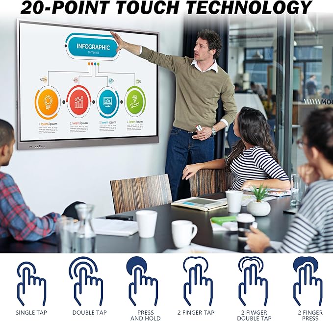 SELFIE CAT 55'' Large Smart Digital Whiteboard for Office Classroom, Interactive Smart Board White Board for Electronic Presentation Meeting, Touchscreen Boards on Classroom Office Video Conference