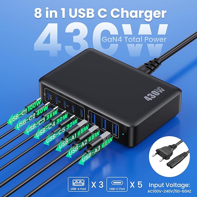 USB C Charger 430W USB C Charger Block 8-Ports GaN IV Fast Charging Station,PD 100W Laptop Charging Hub Wall Adapter Compatible with MacBook/Air,DELL,Steam Desk,iPhone 16/15/14,Galaxy S24 etc