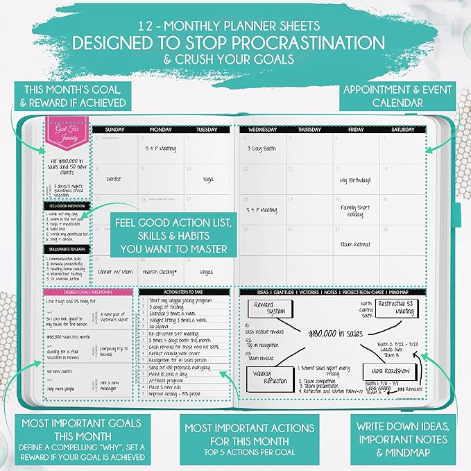 2026 Planner Weekly and Monthly | Law of Attraction Planner with Panduo App | A 12 Month Journey for Productivity, Gratitude & Goal Setting | Includes Foldable Vision Board, Gift Box & Stickers