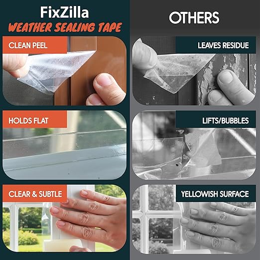 Window Sealing Tape for Winter 2 Inch x 90 Feet Clear Window Insulation Tape Seal for Clear Plastic Film Insulation, AC Conditioner Unit Gap Seal- Residue-Free, Heavy-Duty, and Wood-Safe