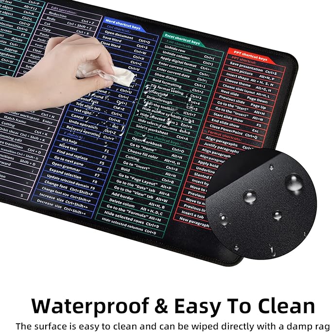 Quick Key Super Large Anti-Slip Keyboard Pad with Office Software Shortcuts Pattern, Computer Office Power Point Excel Word CAD Shortcut Keys Mouse Pad