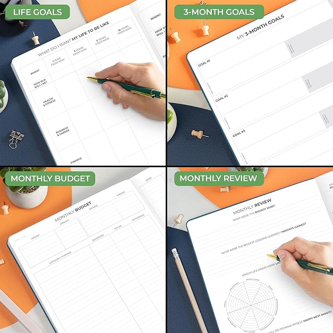 Clever Fox Hourly Planner PRO Premium – Undated Schedule Planner with Daily Time Slots – Personal Organizer Notebook for Time Management – Weekly & Monthly Life Journal, A4 size (Teal)