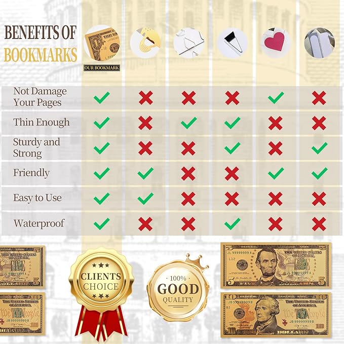 6 PCS Dollar Bill Bookmarks, Cool Waterproof Bookmark, Fancy Book Marks for Book Lovers Reading Women Writers Children, Birthday Gifts for Readers, Reading Accessories, Large & Small Sizes for Books
