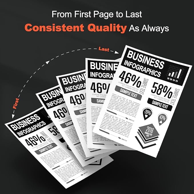 v4ink 141A 141X Toner Cartridge (with CHIP) Replacement for HP 141A W1410A W1410X 141X Black Toner Cartridge use for HP Laserjet M110w MFP M139w M140w Priner, High Yield 2,000 Pages-2 Pack