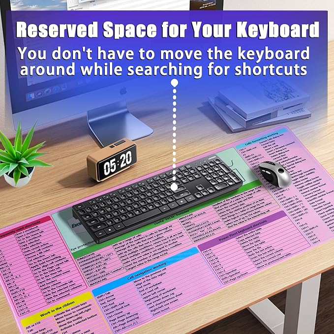 Pink MS Excel Shortcut Mouse Pad Desk Mat,Large Excel Cheat Sheet Desk Pad,Spreadsheet Keyboard Mats Mousepad,Non-Slip Stitched Edge,Office Desk Essentials for Women,31.5 * 15.7 inch