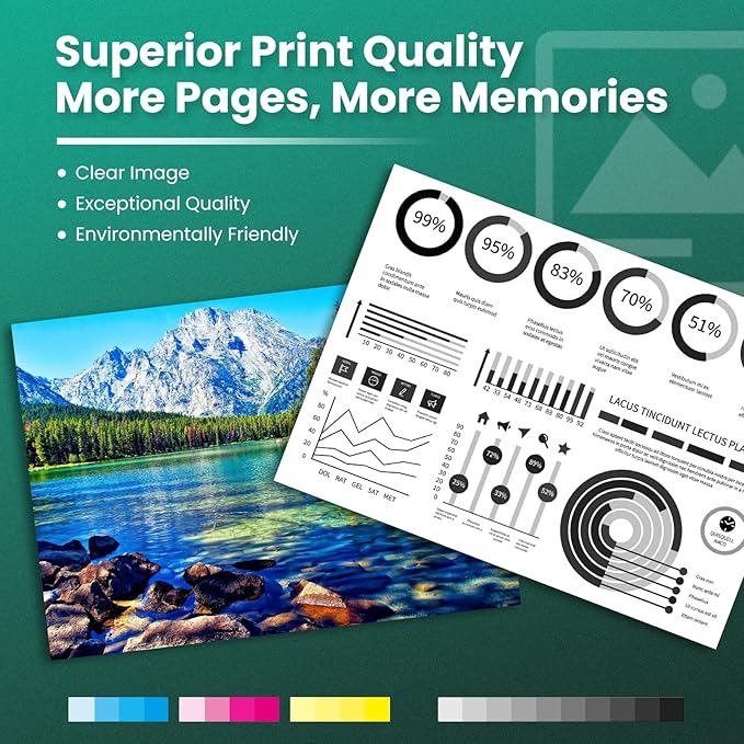 GREENBOX 62XL Ink Cartridge Black/Tri-Color Replacement for HP 62XL Ink Cartridge 62 XL for Envy 7640 5660 5540 5640 7645 5549 Officejet 5740 5741 8040 OfficeJet 200 250 Mobile Printer Ink, 3 Pack