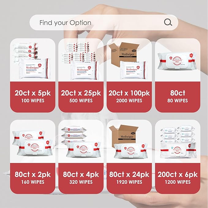 MEDIWIPER 80ct Alcohol-Free Hand Sanitizing Wipes Unscnted Wet Wipe, Hand Sanitizer (320 Wipes (80 * 4))