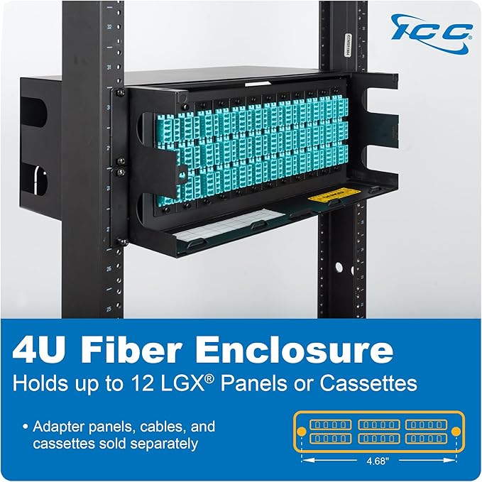 ICC 4U Fiber Optic Rack Mount Enclosure - 12 Slots for LGX Compatible Adapter Panels or Cassettes, Supports up to 288 Fibers, Fits 19-Inch Racks, Secure Fiber Management Solution, ICFORET4RM