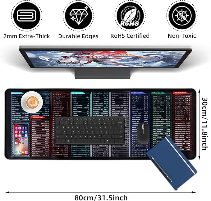 Quick Key Super Large Anti-Slip Keyboard Pad with Office Software Shortcuts Pattern, Computer Office Power Point Excel Word CAD Shortcut Keys Mouse Pad