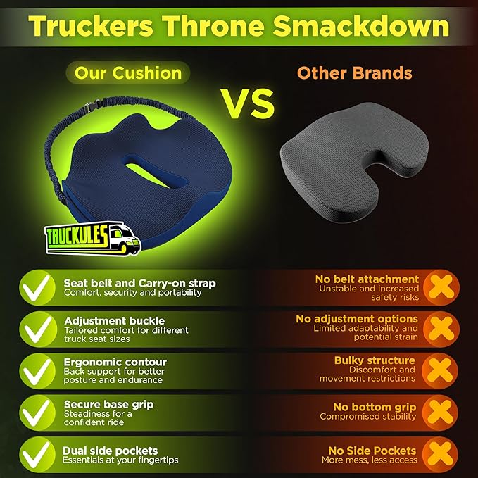XL Truck Seat Cushion for Truck Driver Seat Cushion - Upgraded Back Support, CertiPUR-US® Certified - Thick Memory Foam, Pain Relief for Hours of Driving, Trucker Approved Big Rig - Navy