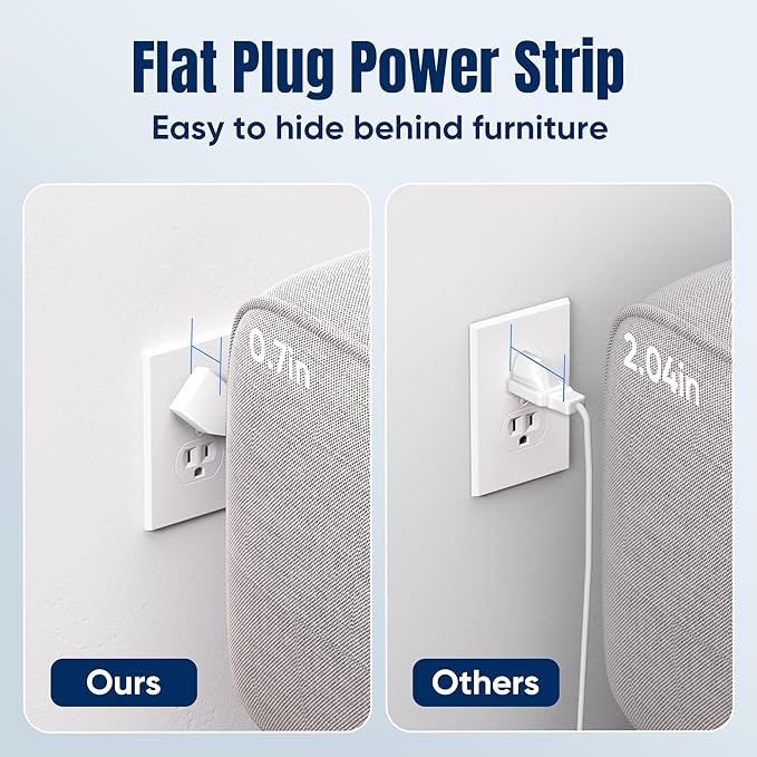 15 FT Flat Plug Surge Protector Power Strip,11 Multiple AC Outlets with 6 USB Ports (2 USB C), 15 Feet Extension Cord, 1250W/10A, One Touch Switch Button, White