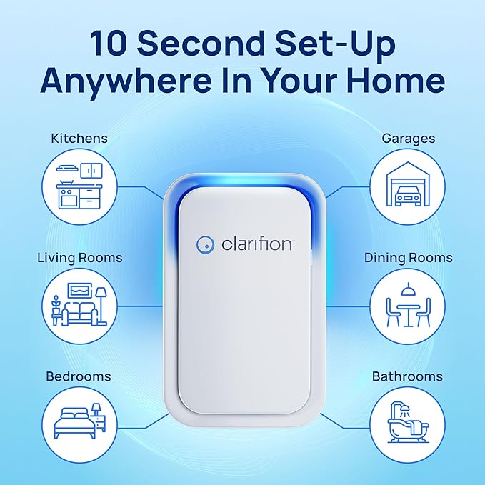 Clarifion - Air Ionizers for Home (6 Pack), Negative Ion Filtration System, Quiet Air Freshener for Bedroom, Office, Kitchen, Portable Air Filter Odor, Smoke Dust, Pets, Eliminator, Mini Air Cleaner