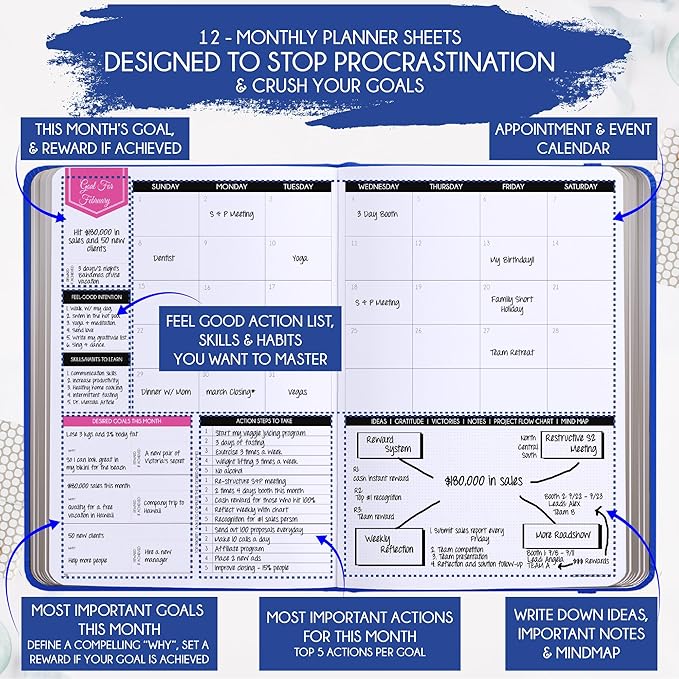 2026 Planner Weekly and Monthly | Law of Attraction Planner with Panduo App | A 12 Month Journey for Productivity, Gratitude & Goal Setting | Includes Foldable Vision Board, Gift Box & Stickers