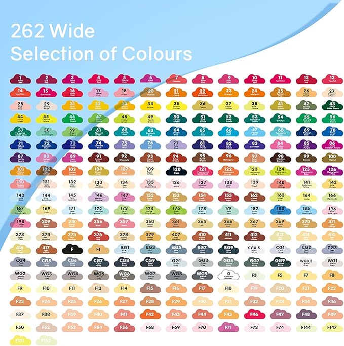 262 Colors Alcohol Markers, Art Markers for Artists with Coloring App, Dual Tip Marker for Adult Painting Sketching Drawing with Travel Case Great Gift Idea