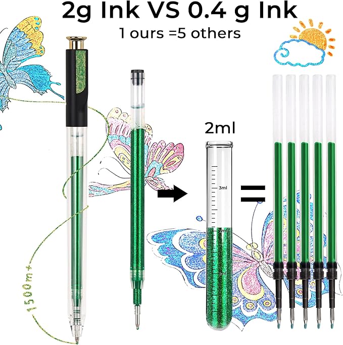 Retractable Super Glitter Gel Pens, 24 Colors Large Capacity Metallic Sparkle Gel Ink Pens, 1 mm Fine Point Smooth Writing Color Pen for Adult Coloring Book Note Taking Aesthetic Art Supplies