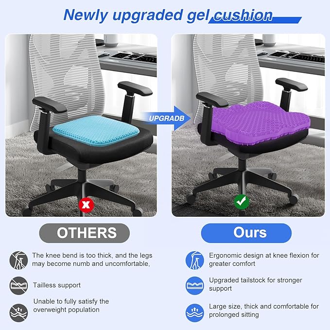 Thicken 19.7in Seat Cushion, Gel Seat Cushion for Long Sitting–Office Chair, Wheelchair, Car Pad, Large Cooling Support Pad for Back Pain, Sciatica, Tailbone Pain Relief