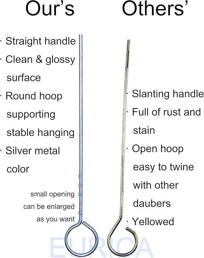 Wool Daubers Leather Dye Leather Tool Wool Balls Brush Leathercraft Tools and Supplies Leather Crafting Tools Leather Craft Sponge Daubers with Metal Handle for DIY Crafts Projects Shoe Polish (100)