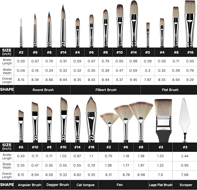 Bougimal 25-Piece Professional Paint Brush Set, Perfect for Acrylic, Oil, Watercolor & Gouache Painting, Includes Canvas Roll-Up Case & Palette Knife - Ideal Art Supplies Gift Set