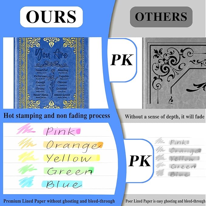 Dark Blue A5 Lined Leather Journal Notebook,Inspirational Christian Gifts Hardcover Executive Notebooks for Men Women,200 Pages 100 Gsm Thick Ruled Paper Daily Diary for School,Family ,Friends,Work (You Beautiful Dark Blue)