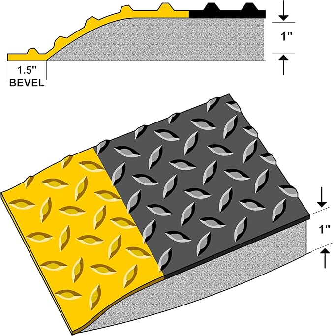Rhino Mats, American Classic Diamond Anti-Fatigue Mats, Industrial Ergonomic Comfort Standing Mat for Work, Home, Garage, Office, Kitchen or Anywhere (Black/Yellow 1" Thick, 4 FT. x 7 FT.)