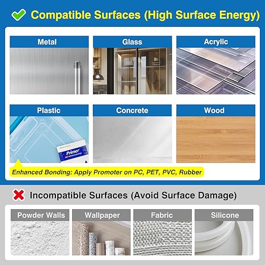 Tapsi Double-Sided Tape Heavy Duty – 1" × 9.85FT Removable Mounting Tape with Adhesion Promoters – Damage-Free Wall Hanging Strips for Pictures, Posters, LED Lights, Car Trim & Painted Concrete