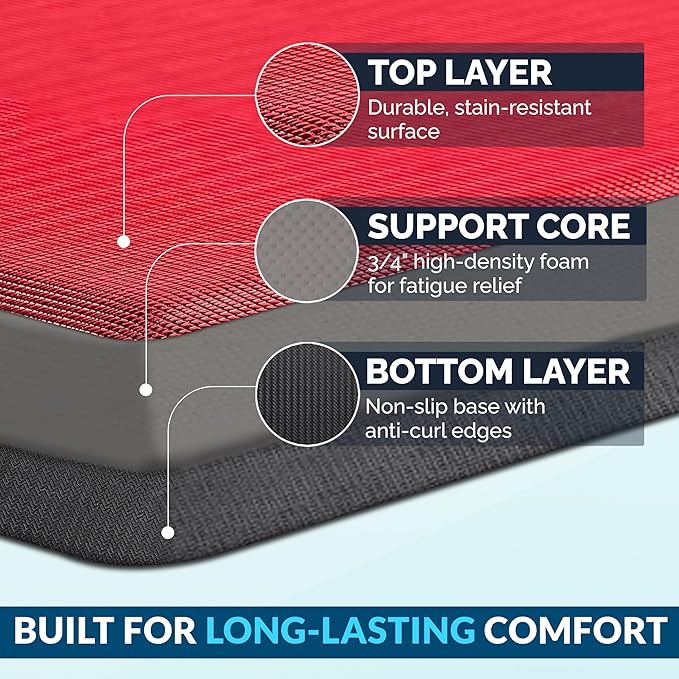 ComfiLife Anti Fatigue Floor Mat – 3/4 Inch Thick Kitchen Mats for Floor, Standing Desk Mat, Kitchen Rug – Comfort at Home, Office – Durable – Stain Resistant – Non-Slip (20" x 32", Scarlet Orange)
