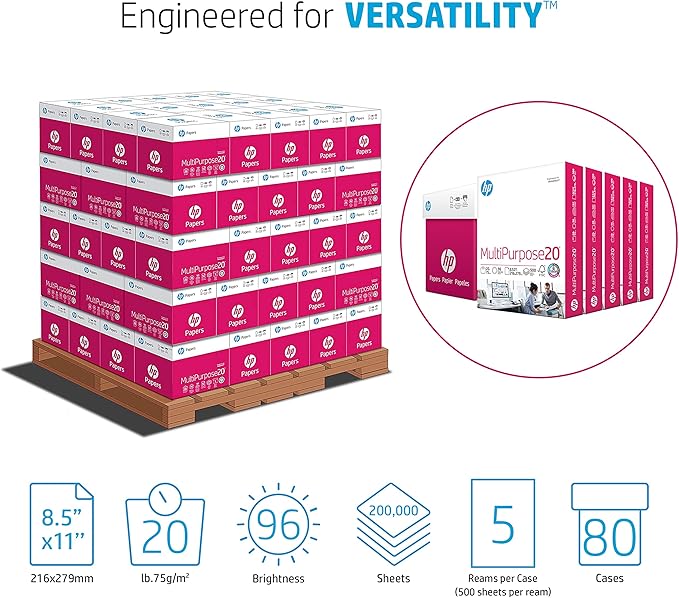HP Papers | 8.5 x 11 Paper | MultiPurpose 20 lb | 1 Pallet - 80 Cartons (200,000 Sheets) | 96 Bright | Made in USA - FSC Certified | 115100P