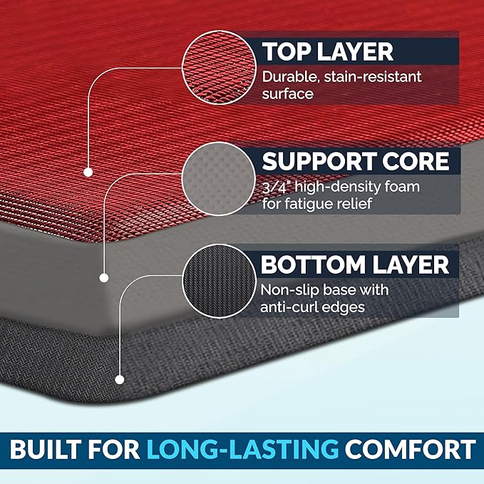 ComfiLife Anti Fatigue Floor Mat – 3/4 Inch Thick Kitchen Mats for Floor, Standing Desk Mat, Kitchen Rug – Comfort at Home, Office – Durable – Stain Resistant – Non-Slip Bottom (20" x 32", Red)